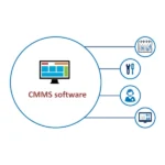 CMMS