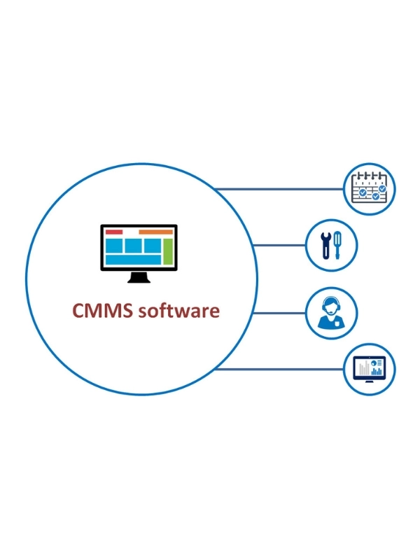 CMMS