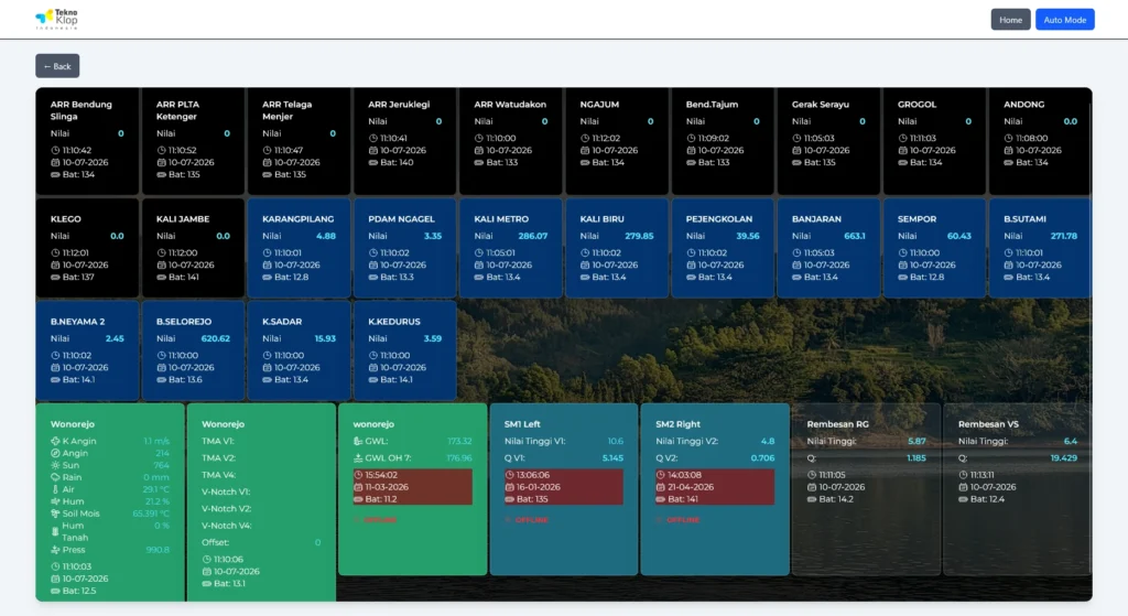 realtime-online-monitoring3